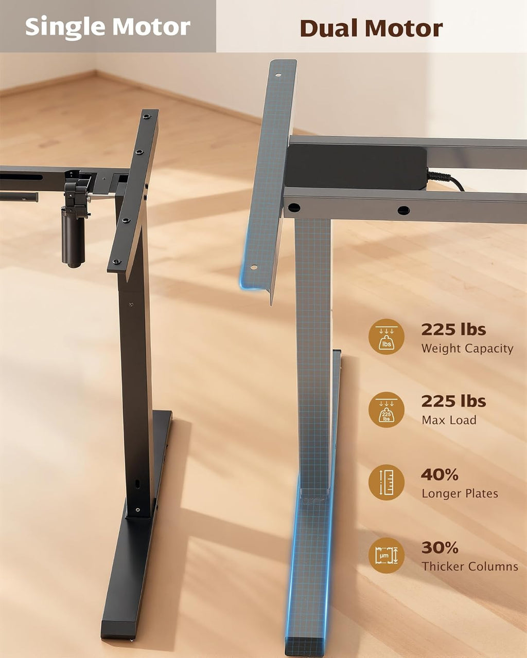 Dual Motor Electric Adjustable Standing Computer Desk for Home and Office (Grey)